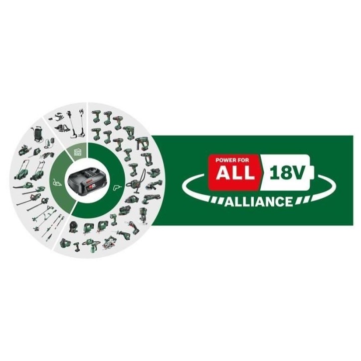 Coupe bordure EasyGrass Cut 18V-260 avec 2x2,0 Ah Bosch Coupe bordure EasyGrass Cut 18V-260 avec 2x2,0 Ah Bosch