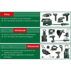 Sécateur sans fil Bosch - EasyPrune Bosch (450 coupes par charge de b