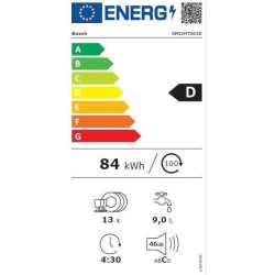 Lave-vaisselle semi-encastrable BOSCH SMI2HTS02E SER2 - 13 couverts -