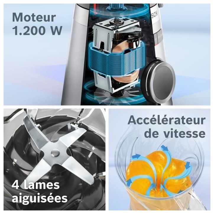 Blender - BOSCH - VitaPower/MMB614GO - Revetement noir Blender - BOSCH - VitaPower/MMB614GO - Revetement noir