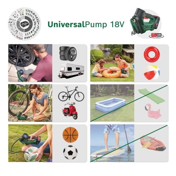 Compresseur sans-fil BOSCH UniversalPump 18V - pour gonfler pneus (voiture vélo moto) sans batterie ni chargeur 0603947100