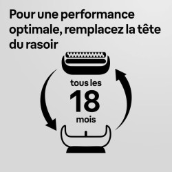 Tete de rasoir - BRAUN - Cassette Keypart Series 5 53B KP - Noir