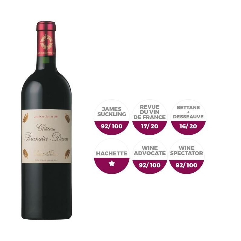 Château Branaire-Ducru 2013 Saint-Julien - Vin rouge de Bordeaux Château Branaire-Ducru 2013 Saint-Julien - Vin rouge de Bordeaux