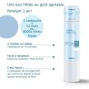 Systeme filtration a eau BRITA - MyPure Slim - Cartouche de rechange -