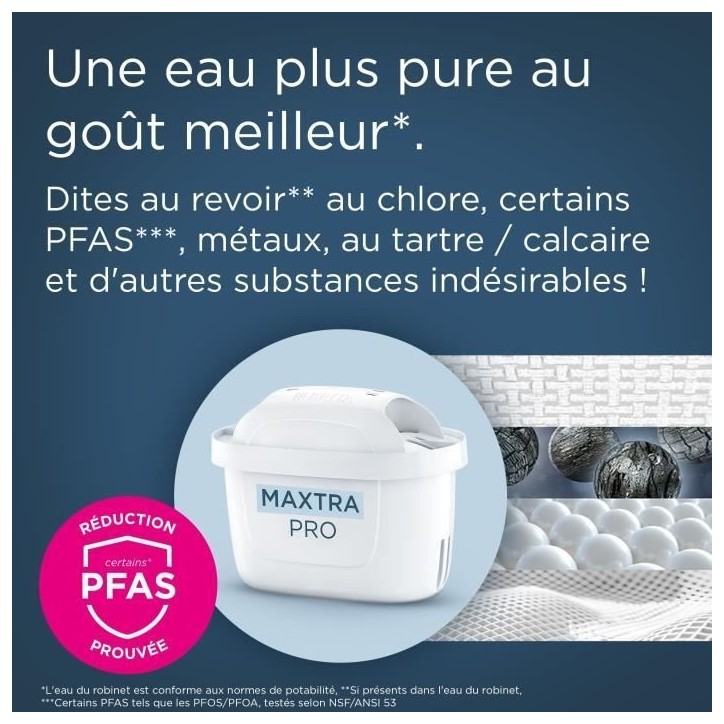 Cartouche BRITA - MAXTRA PRO Pure Performance All-In-1 - Pack de 2 - Jusqu'a 300L d'eau filtrée