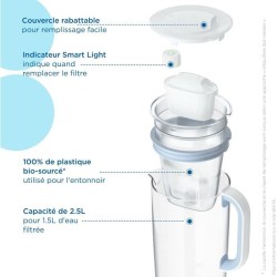 Carafe filtrante en verre BRITA - Model One bleue - Capacité 2,5L don
