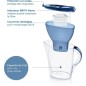 Carafe filtrante BRITA - Marella Bleue - Capacité 2,4L dont 1,4L d'eau filtrée - 1 Cartouche Maxtra Pro All-In-1 incluse Carafe filtrante BRITA - Marella Bleue - Capacité 2,4L dont 1,4L d'eau filtrée - 1 Cartouche Maxtra Pro All-In-1 incluse