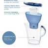 Carafe filtrante BRITA - Marella Bleue - Capacité 2,4L dont 1,4L d'ea