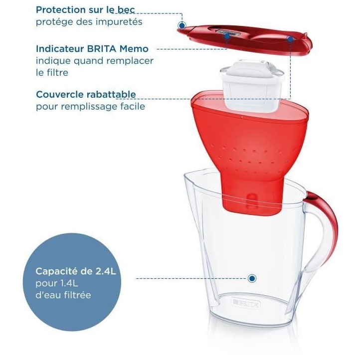 Carafe filtrante BRITA - Marella Rouge - Capacité 2,4L dont 1,4L d'eau filtrée - 1 Cartouche Maxtra Pro All-In-1 incluse Carafe filtrante BRITA - Marella Rouge - Capacité 2,4L dont 1,4L d'eau filtrée - 1 Cartouche Maxtra Pro All-In-1 incluse