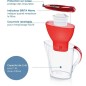 Carafe filtrante BRITA - Marella Rouge - Capacité 2,4L dont 1,4L d'eau filtrée - 1 Cartouche Maxtra Pro All-In-1 incluse Carafe filtrante BRITA - Marella Rouge - Capacité 2,4L dont 1,4L d'eau filtrée - 1 Cartouche Maxtra Pro All-In-1 incluse