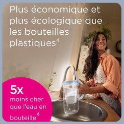 Carafe filtrante BRITA - Marella Rouge - Capacité 2,4L dont 1,4L d'ea