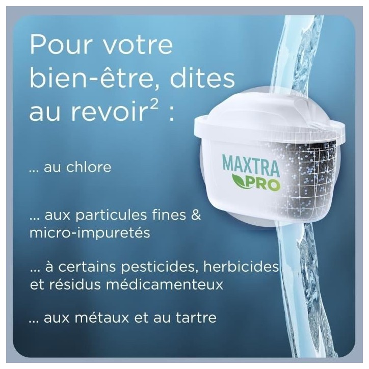 Carafe filtrante BRITA - Marella Rouge - Capacité 2,4L dont 1,4L d'eau filtrée - 1 Cartouche Maxtra Pro All-In-1 incluse Carafe filtrante BRITA - Marella Rouge - Capacité 2,4L dont 1,4L d'eau filtrée - 1 Cartouche Maxtra Pro All-In-1 incluse
