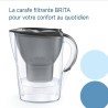 Carafe filtrante BRITA - Marella Graphite - Capacité 2,4L dont 1,4L d