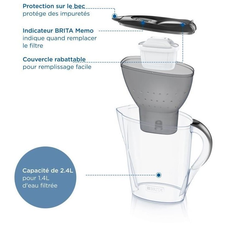 Carafe filtrante BRITA - Marella Graphite - Capacité 2,4L dont 1,4L d'eau filtrée - 1 Cartouche Maxtra Pro All-In-1 incluse