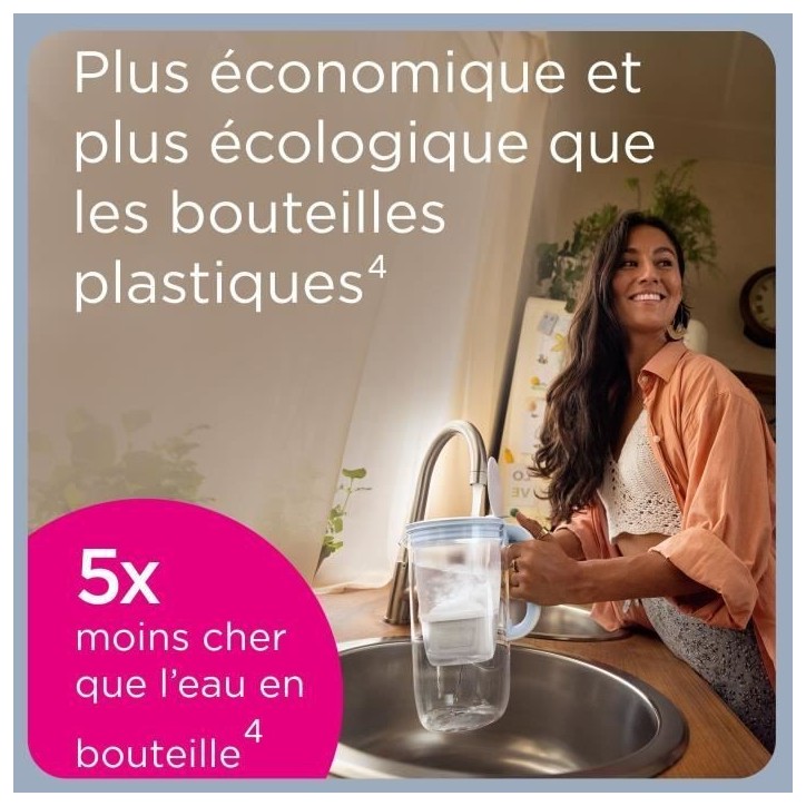 Carafe filtrante BRITA - Marella Graphite - Capacité 2,4L dont 1,4L d'eau filtrée - 1 Cartouche Maxtra Pro All-In-1 incluse
