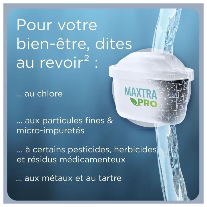 Carafe filtrante BRITA - Marella Graphite - Capacité 2,4L dont 1,4L d'eau filtrée - 1 Cartouche Maxtra Pro All-In-1 incluse