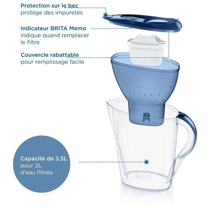 Carafe filtrante BRITA - Marella Bleu XL - Capacité 3,5L dont 2,5L d'eau filtrée - 1 Cartouche Maxtra Pro All-In-1 incluse