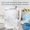 Carafe filtrante BRITA - Style XL Grise - Capacité 3,6L dont 2,3L d'e