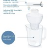 Carafe filtrante BRITA - Style XL Grise - Capacité 3,6L dont 2,3L d'e
