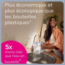 Carafe filtrante BRITA - Style XL Grise - Capacité 3,6L dont 2,3L d'e