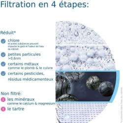 Systeme filtration a eau BRITA - ON TAP - Filtre de rechange - Jusqu'a