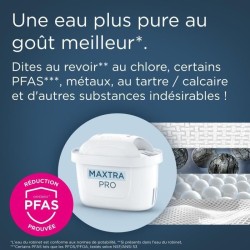 Carafe filtrante BRITA - Aluna Calendar Blanche - Capacité 2,4L dont