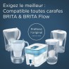 Carafe filtrante BRITA - Style Essential Blanche - Capacité 2,4L dont