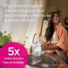 Carafe filtrante BRITA - Style Essential Sable - Capacité 2,4L dont 1