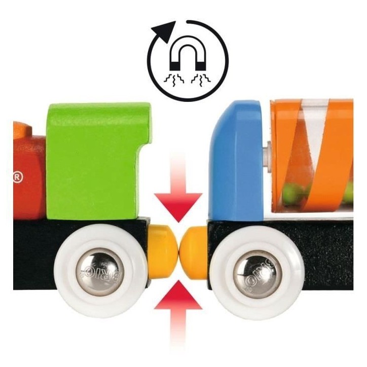 Circuit de train en bois BRIO Mon Premier Circuit de Découverte - Coffret 18 pieces - Des 18 mois Circuit de train en bois BRIO Mon Premier Circuit de Découverte - Coffret 18 pieces - Des 18 mois