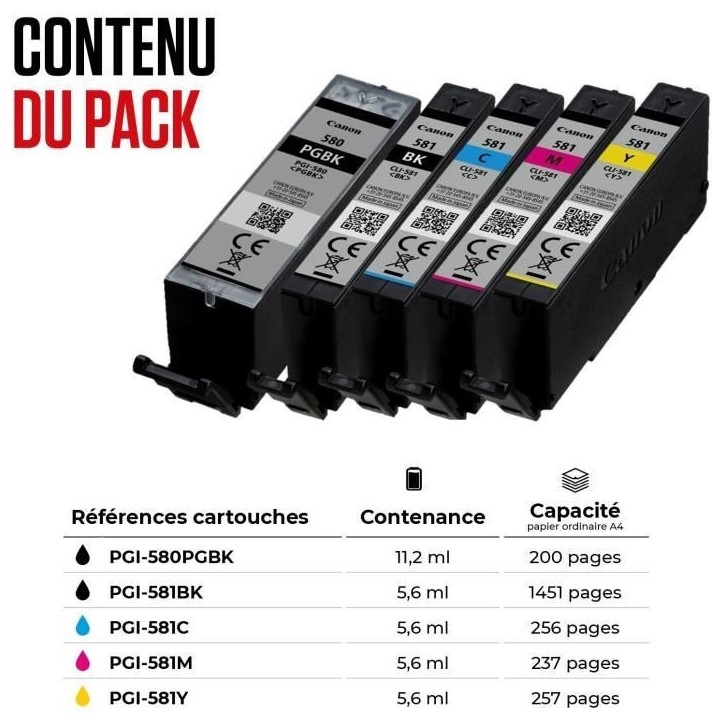 Cartouche d'encre - CANON - PGI-580/CLI-581 PGBK/C/M/Y/BK (2078C007) - Noir pigmenté, noir, cyan, magenta, jaune - Pack de 5