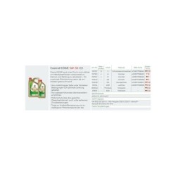 Huile moteur - CASTROL EDGE 5W-30 C3 - 1L - 5W30