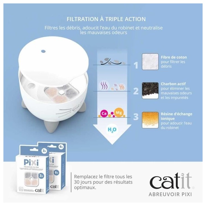 CAT IT Fontaine a eau automatique pour chat - 2,5 L - Blanc CAT IT Fontaine a eau automatique pour chat - 2,5 L - Blanc