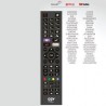 Télécommande Universelle - CGV - FIDELIO MM - Multi-Marques - Sans p