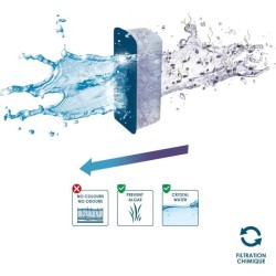 CIANO, Aquarium Consommables - Cartouches de Filtration de Rechange po