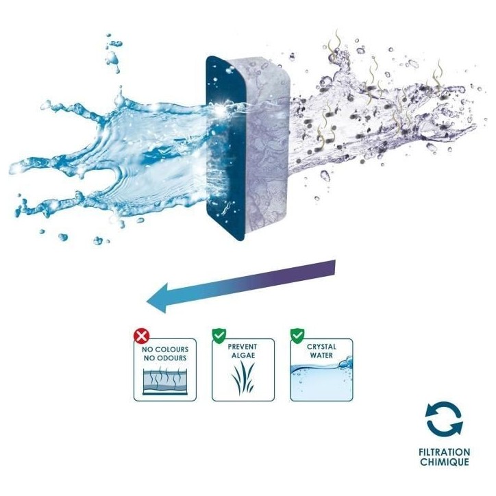 CIANO, Aquarium Consommables - Cartouches de Filtration de Rechange pour Filtre d'Aquarium- Pack 3 mois - Taille L CIANO, Aquarium Consommables - Cartouches de Filtration de Rechange pour Filtre d'Aquarium- Pack 3 mois - Taille L