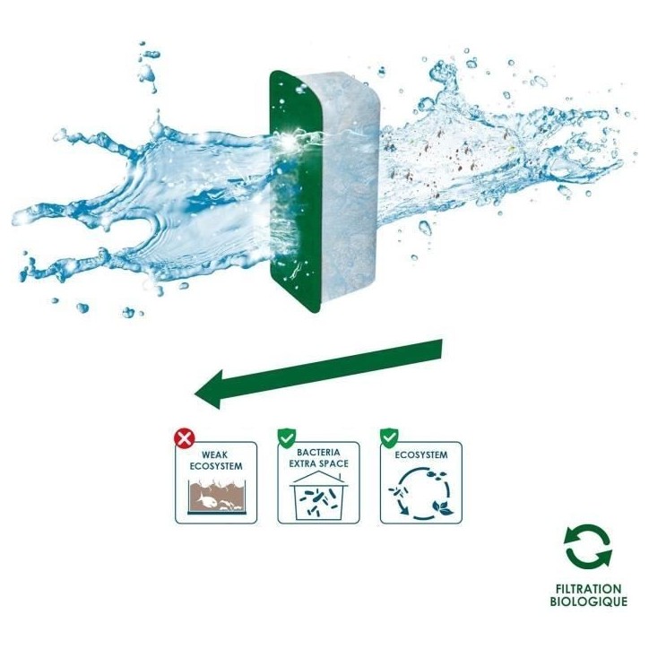 CIANO, Aquarium Consommables - Cartouches de Filtration de Rechange pour Filtre d'Aquarium- Pack 3 mois - Taille L CIANO, Aquarium Consommables - Cartouches de Filtration de Rechange pour Filtre d'Aquarium- Pack 3 mois - Taille L