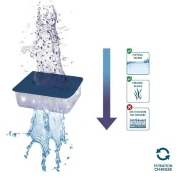 CIANO, Aquarium Consommables - Cartouches de Filtration de Rechange po