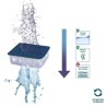 CIANO, Aquarium Consommables - Cartouches de Filtration de Rechange po