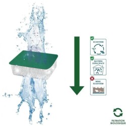 CIANO, Aquarium Consommables - Cartouches de Filtration de Rechange po