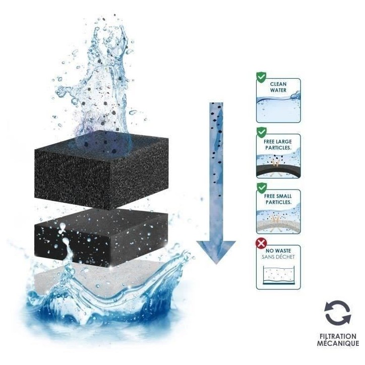 CIANO, Aquarium Consommables - Cartouches de Filtration de Rechange pour Filtre d'Aquarium- Pack 3 mois - Taille XL CIANO, Aquarium Consommables - Cartouches de Filtration de Rechange pour Filtre d'Aquarium- Pack 3 mois - Taille XL