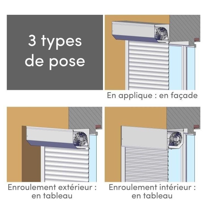 Volet roulant H155 x L120 cm PVC recoupable en largeur et hauteur - Manoeuvre manuelle sangle -Coloris Blanc - Volet roulant H155 x L120 cm PVC recoupable en largeur et hauteur - Manoeuvre manuelle sangle -Coloris Blanc -
