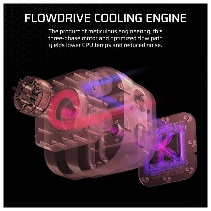 Watercooling AIO - CORSAIR - iCUE LINK TITAN 280 RX RGB - Ventilateurs RX140 RGB - Compatibilité Intel LGA 1851/1700, AMD AM5/A Watercooling AIO - CORSAIR - iCUE LINK TITAN 280 RX RGB - Ventilateurs RX140 RGB - Compatibilité Intel LGA 1851/1700, AMD AM5/A