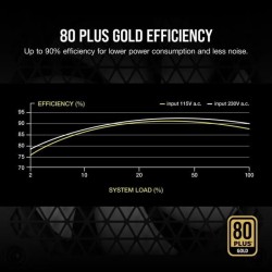 CORSAIR Bloc d'alimentation RM Series RM750 - 750W - 80 PLUS Gold - Bl