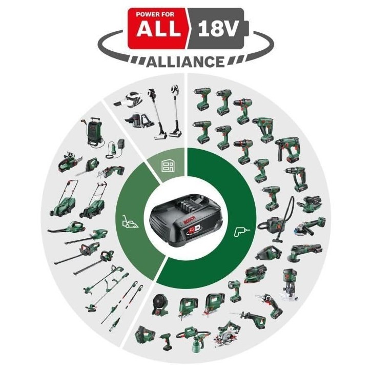 Perceuse Visseuse UniversalImpactDrive 18V-350 (seul) Perceuse Visseuse UniversalImpactDrive 18V-350 (seul)