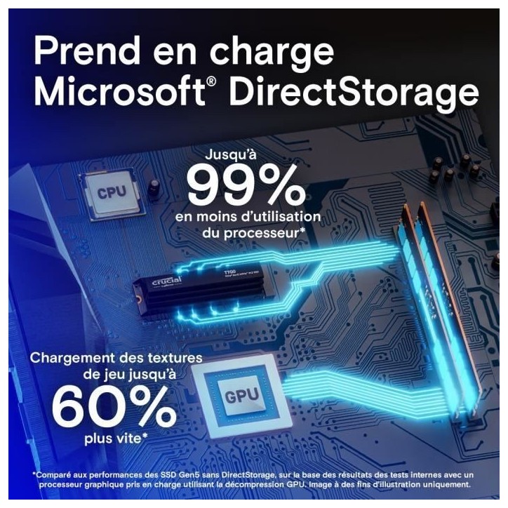 SSD interne - Crucial - T700 - 2 To - avec Diss - PCIe 5.0 - 12 400 Mo/s lecture - 11 800 Mo/s écriture SSD interne - Crucial - T700 - 2 To - avec Diss - PCIe 5.0 - 12 400 Mo/s lecture - 11 800 Mo/s écriture