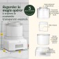Sorbetiere CUISINART - ICE21E - Capacité 1,4L - Préparation rapide en 25min - 35W Sorbetiere CUISINART - ICE21E - Capacité 1,4L - Préparation rapide en 25min - 35W