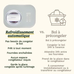 Sorbetiere CUISINART - ICE90E - Capacité 950ml - Préparation rapide