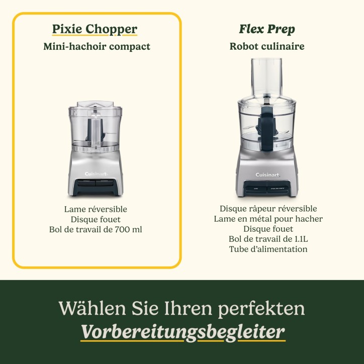 Hachoir électrique - CUISINART - CCH32E Pixie Chopper - 250 W - 0,7 L - Gris Hachoir électrique - CUISINART - CCH32E Pixie Chopper - 250 W - 0,7 L - Gris