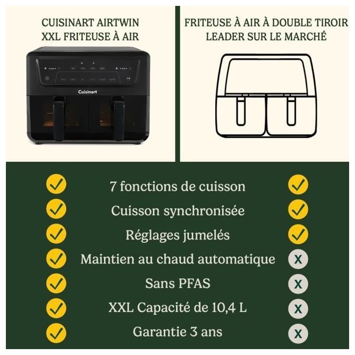 Friteuse sans huile CUISINART - Airfryer AFD10XBLE - Capacité 10,4L - Double cuves - Noir - 2400W Friteuse sans huile CUISINART - Airfryer AFD10XBLE - Capacité 10,4L - Double cuves - Noir - 2400W