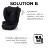 Siege auto CBX by CYBEX SOLUTION B I-FIX 3 a 12 ans - Groupe 2/3 - 100